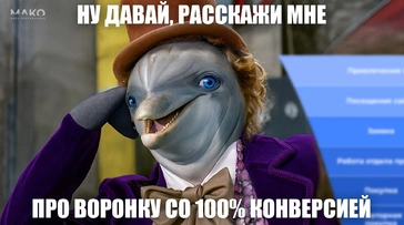 Как с помощью воронки продаж повысить конверсию в 2026 году: методы, метрики расчёта и примеры