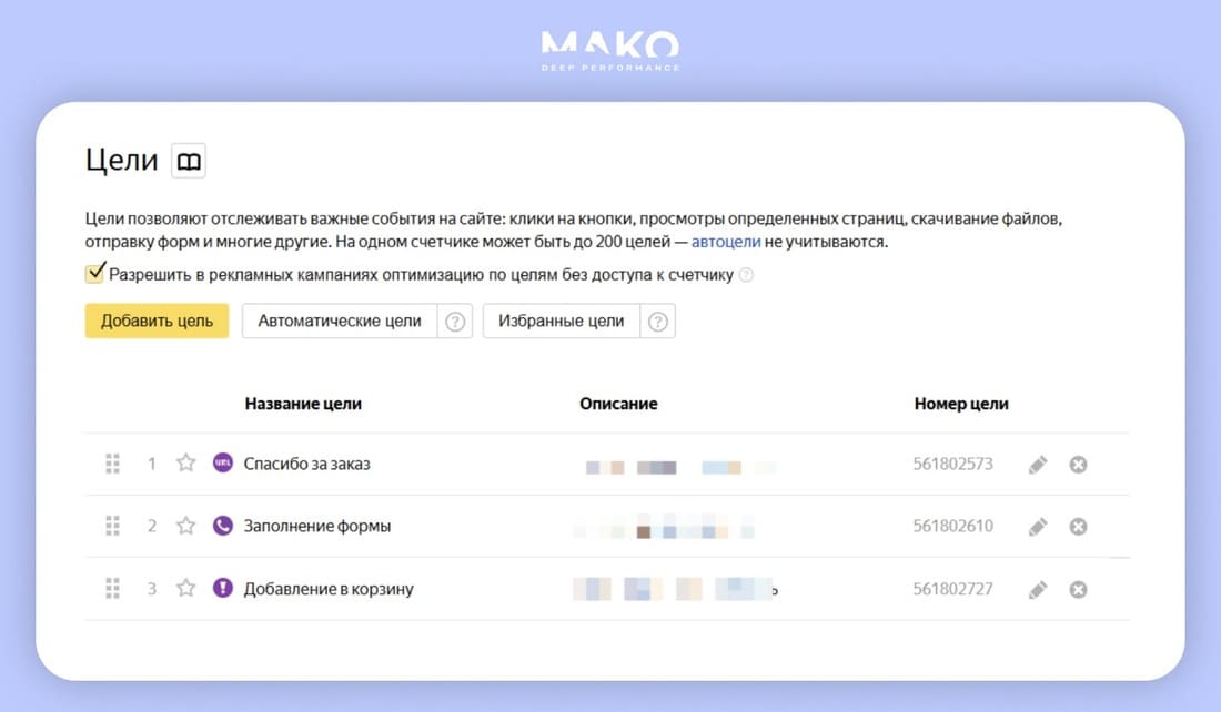 Настройка целей в Яндекс.Метрике