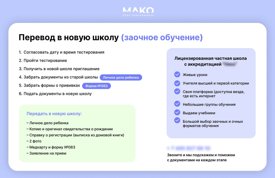Руководство для родителей от частной школы