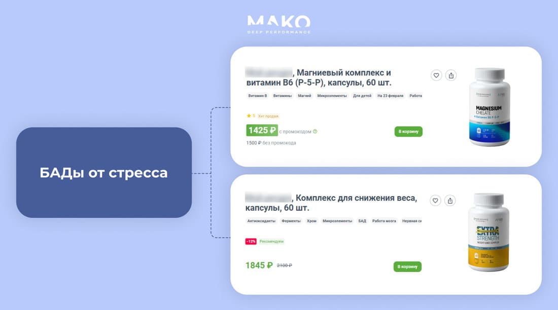 Путаница в фиде с БАДами