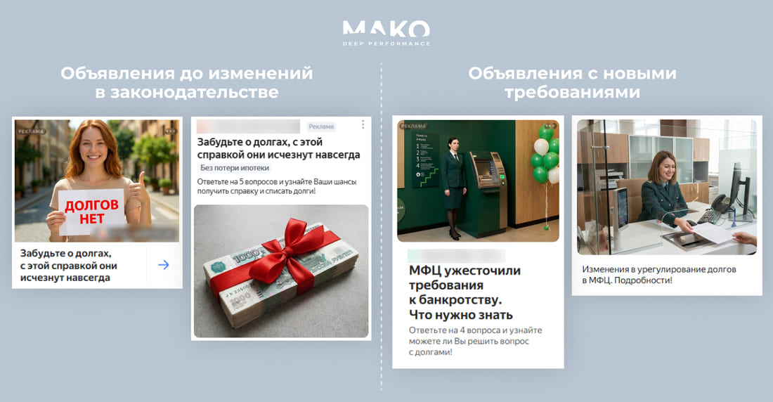 Изменение креативов БФЛ
