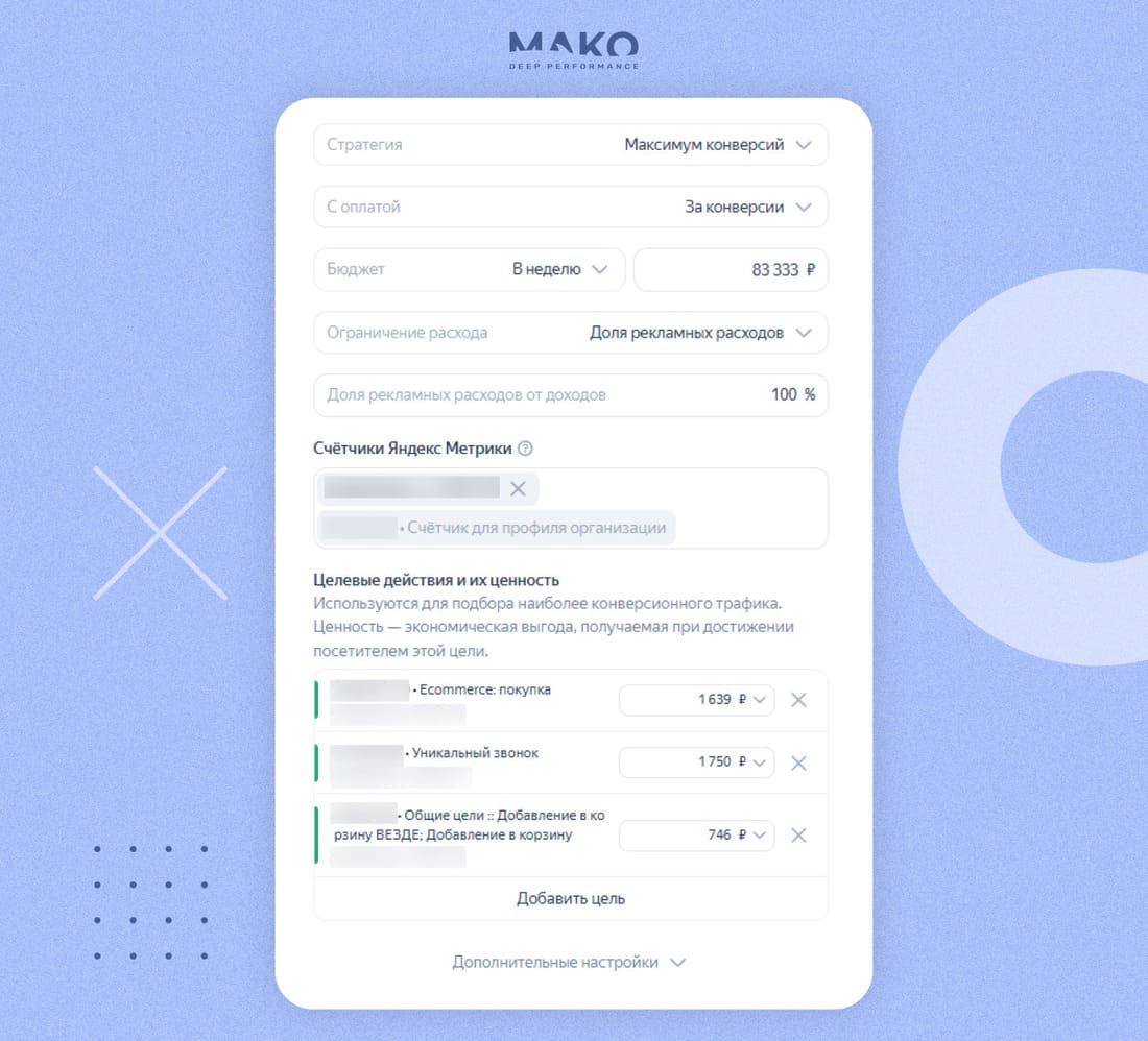 Настройки рекламных кампаний по ставкам
