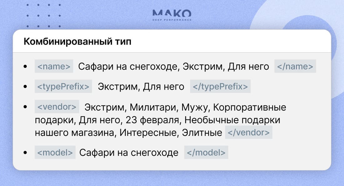 Комбинированный фид