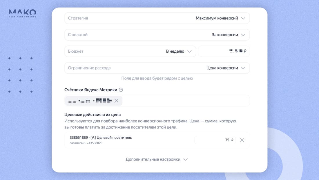 Оптимизация РСЯ по стоимости целевого посетителя