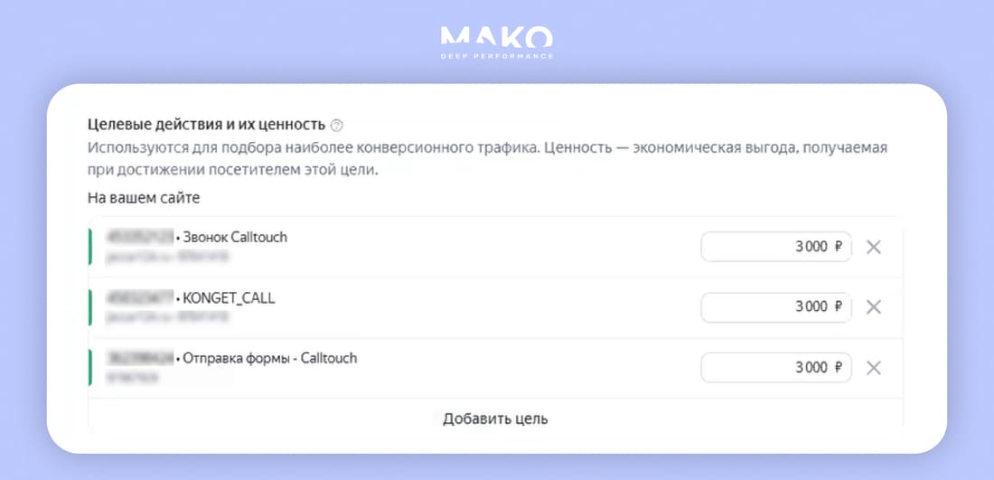 Настройка аналитики для автосалона